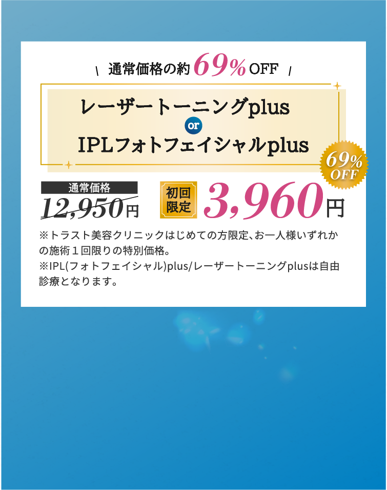 レーザートーニングplusまたはIPLフォトフェイシャルplusが通常価格から69%OFFで3,960円